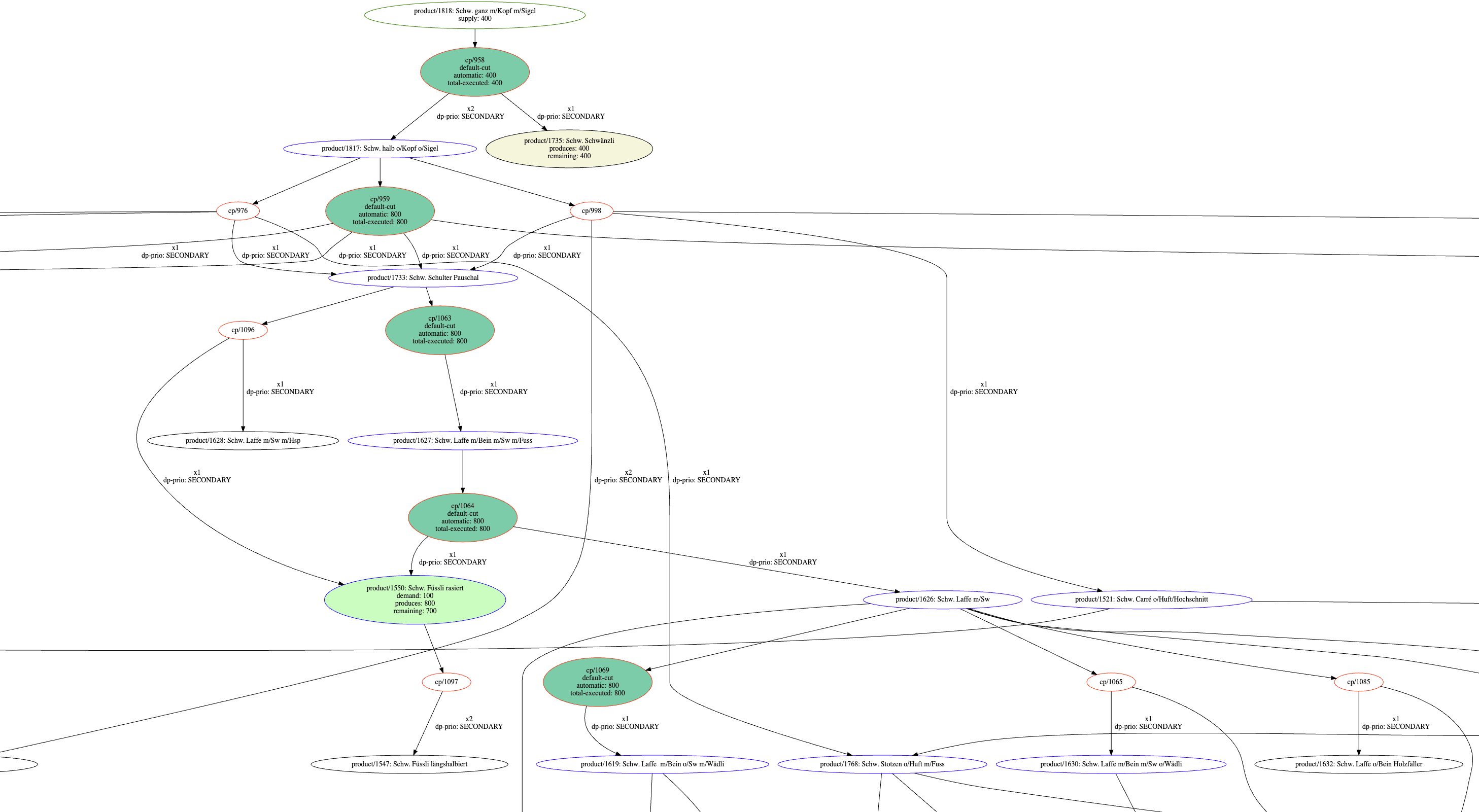 image-20250515-074643.png